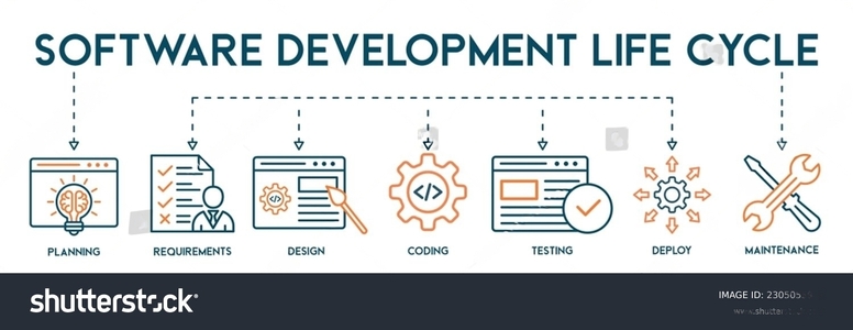 Software Development